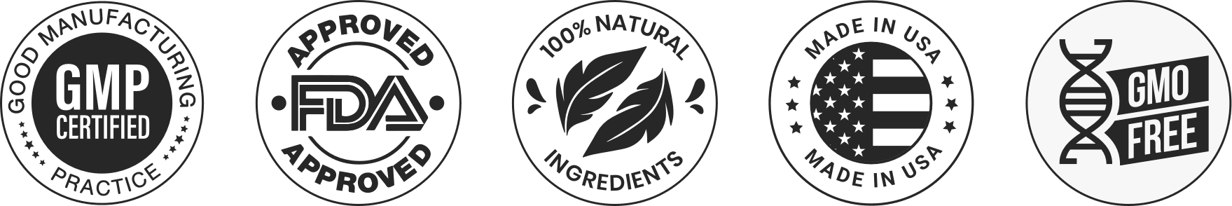 glycofix fda approved