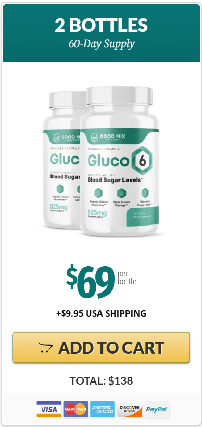 glycofix buy now 1 bottle